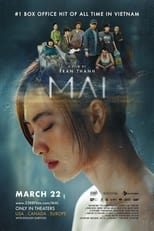 Poster de la película Mai