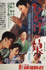 Poster de la película The Shadow Daughter