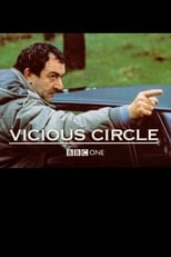 Poster de la película Vicious Circle