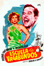 Poster de la película School for Tramps