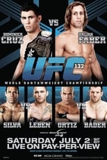 Poster de la película UFC 132: Cruz vs. Faber 2