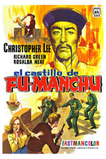 Poster de la película El castillo de Fu Manchú