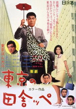 Poster de la película A Bumpkin of Tokyo
