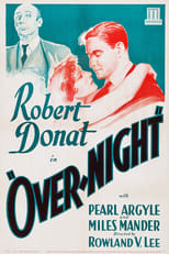 Poster de la película That Night in London