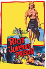 Poster de la película Riot in Juvenile Prison