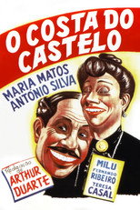 Poster de la película The Costa from Castelo