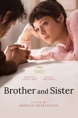 Poster de la película Brother and Sister