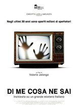 Poster de la película What Do You Know About Me