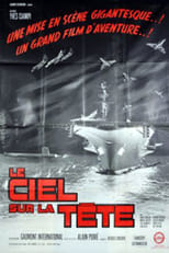 Poster de la película Skies Above