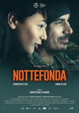 Poster de la película Nottefonda