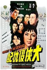 Poster de la película Sweet Is Revenge