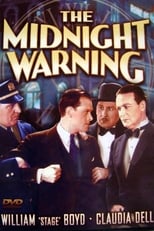 Poster de la película Midnight Warning