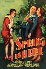 Poster de la película Spring Is Here