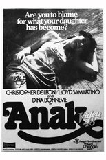 Poster de la película Anak