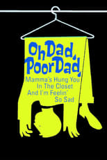 Poster de la película Oh Dad, Poor Dad, Mamma's Hung You in the Closet and I'm Feeling So Sad