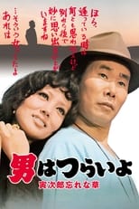 Poster de la película Tora-san's Forget Me Not