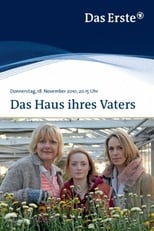 Poster de la película Das Haus ihres Vaters