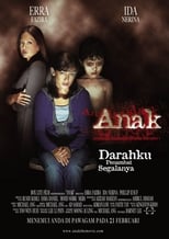 Poster de la película Anak