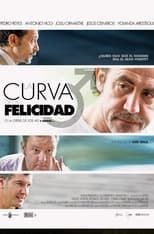 Poster de la película The Happiness Curve