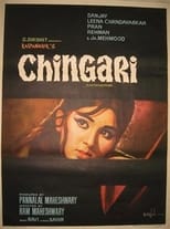 Poster de la película Chingari