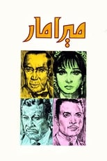Poster de la película Miramar
