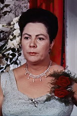 image cast