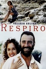 Poster de la película Respiro