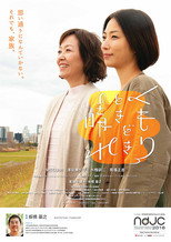 Poster de la película Cloudy, Ocassionally Sunny