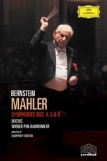 Poster de la película Mahler - Symphonies Nos. 4, 5 & 6