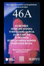 Poster de la película 46A