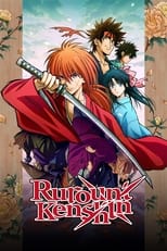 Poster de la serie Rurouni Kenshin