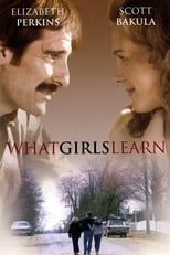 Poster de la película What Girls Learn