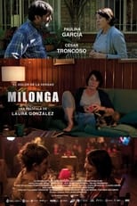 Poster de la película Milonga
