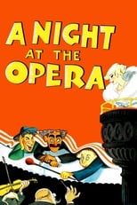 Poster de la película A Night at the Opera