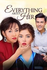 Poster de la película Everything About Her