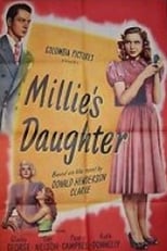 Poster de la película Millie's Daughter