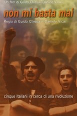 Poster de la película Non mi basta mai