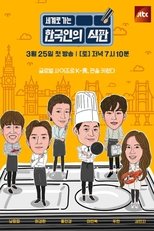 Poster de la serie Korean Lunch Tray