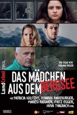 Poster de la película Das Mädchen aus dem Bergsee