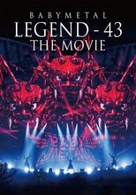 Poster de la película BABYMETAL LEGEND - 43 The Movie