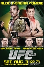 Poster de la película UFC 163: Aldo vs Korean Zombie