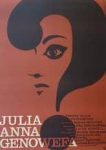 Poster de la película Julia, Anna, Genowefa...