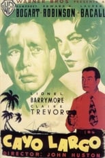 Poster de la película Cayo Largo