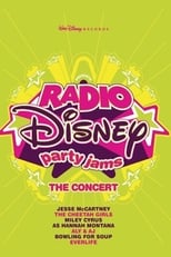 Poster de la película Radio Disney Party Jams: The Concert