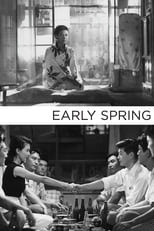 Poster de la película Early Spring