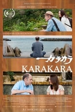 Poster de la película Karakara