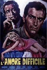 Poster de la película Amores difíciles