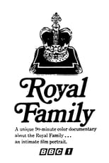 Poster de la película Royal Family