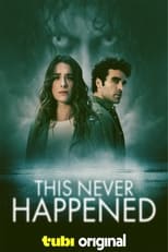 Poster de la película This Never Happened