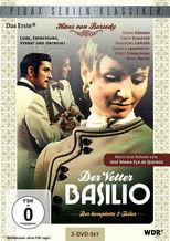 Poster de la película Der Vetter Basilio